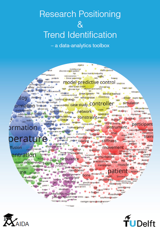 AIDA -- The Booklet -- Automatic Research Positioning & Trend Identification